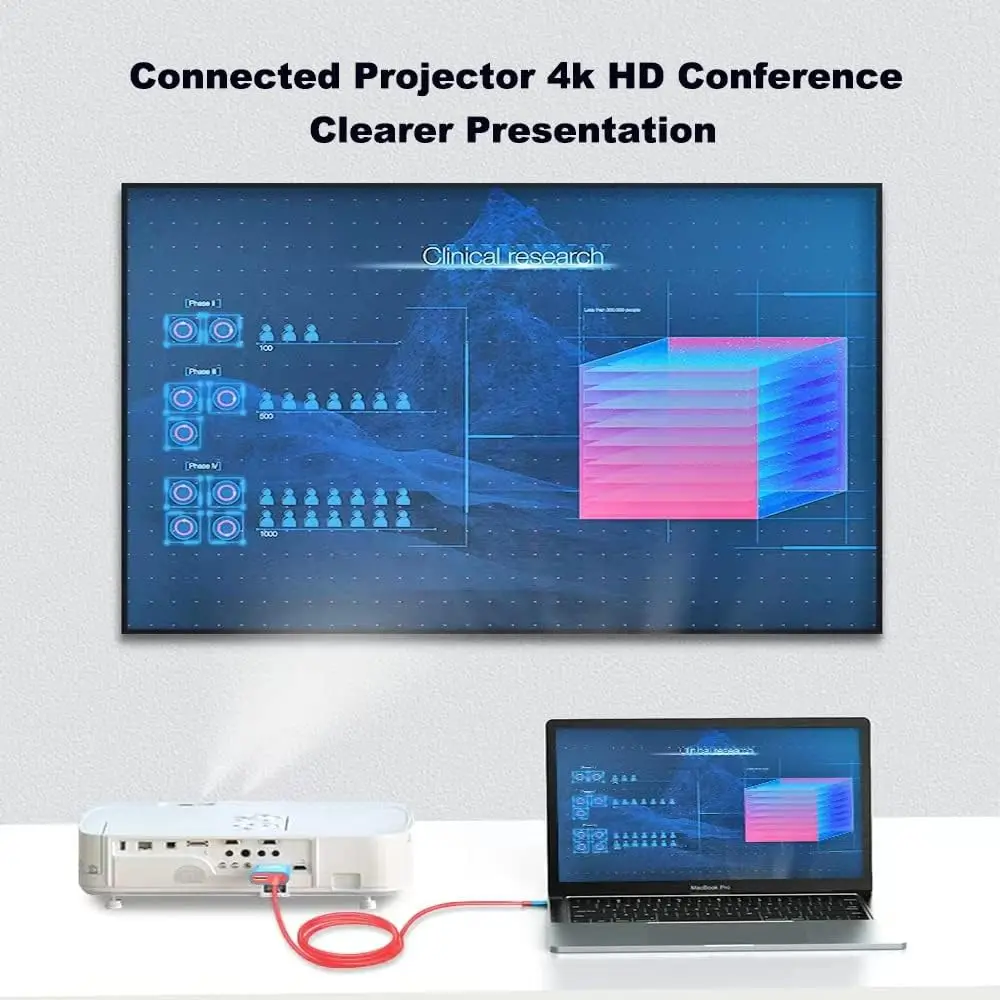 USB C to HDMI Cable for Switch - đánh giá và giá Xiaomi Laptop Accessories