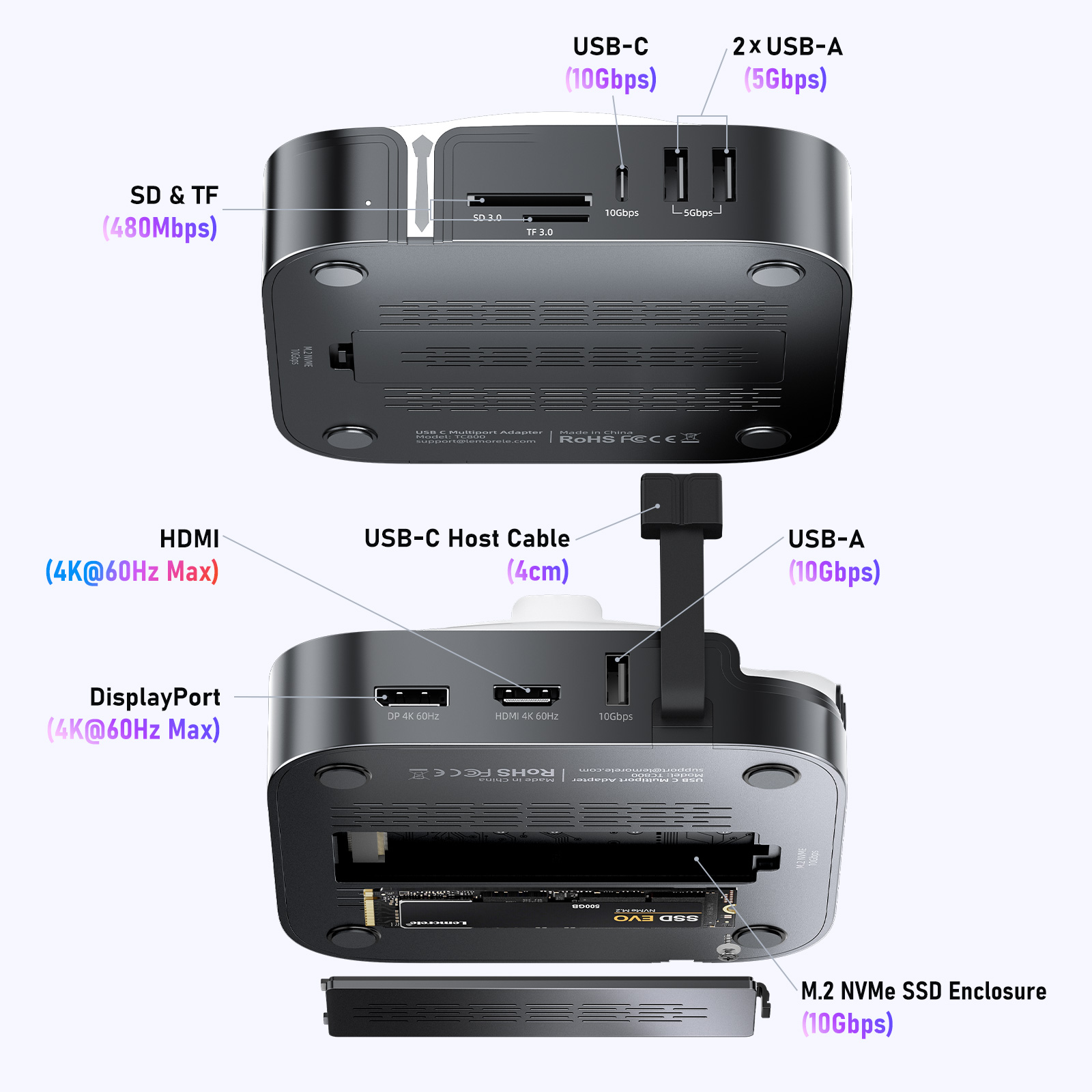 Lemorele Macmini M4 DocK USB H - đánh giá và giá Mac Laptop Accessories