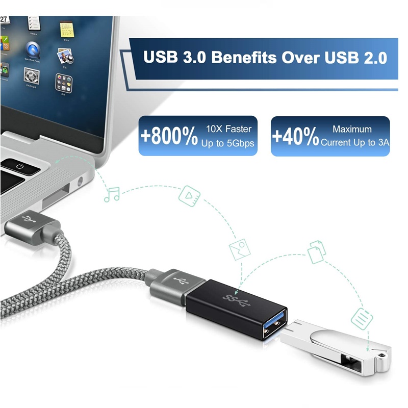 Universal Otg USB 3.0 Cable Ch - đánh giá và giá Xiaomi Laptop Accessories